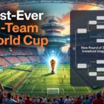 48-team World Cup 2026 stadium spectacle with expanded bracket and glowing trophy across USA, Mexico, and Canada host cities
